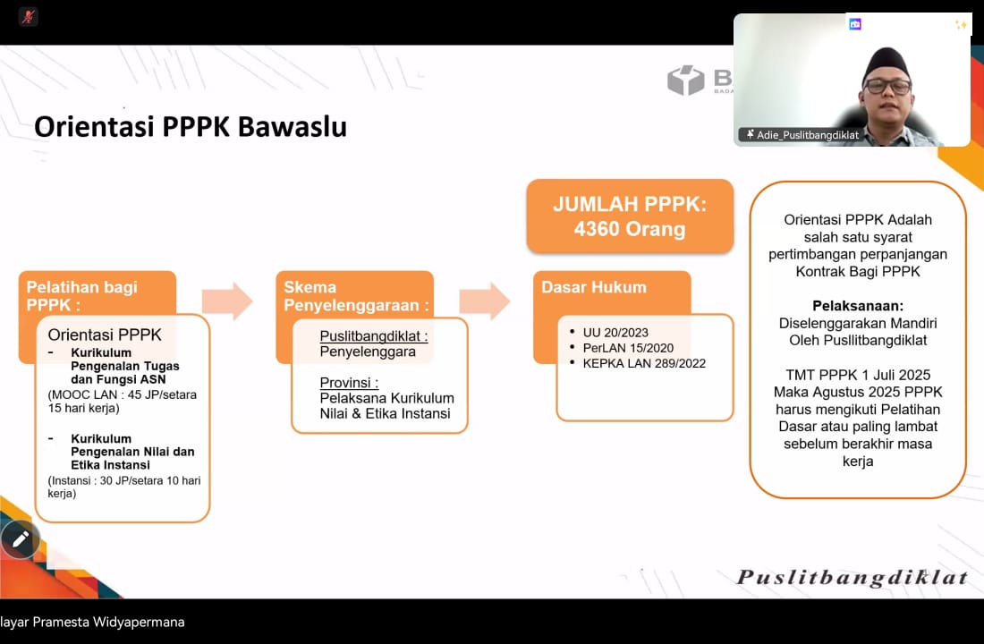 Bawaslu Mamuju Siaga! Orientasi ASN Digelar Penuh Disiplin dan Fasilitas Siap 100%